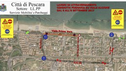 Lavori anti allagamento a Porta Nuova