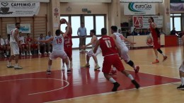 Amatori Basket Pescara
