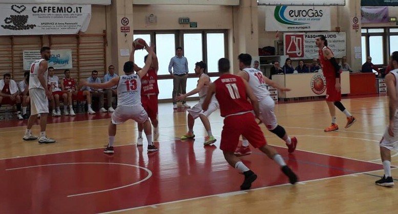 Amatori Basket Pescara