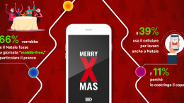 Natale Tech Addicted