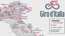 giro