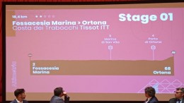partenza giro d'italia