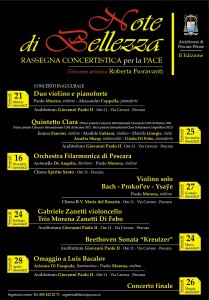 Il programma