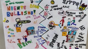 BULLIFUORI - Andrea Corallo