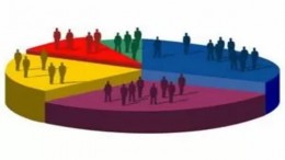 censimento popolazione