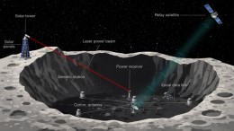 studio onde gravitazionali sulla luna