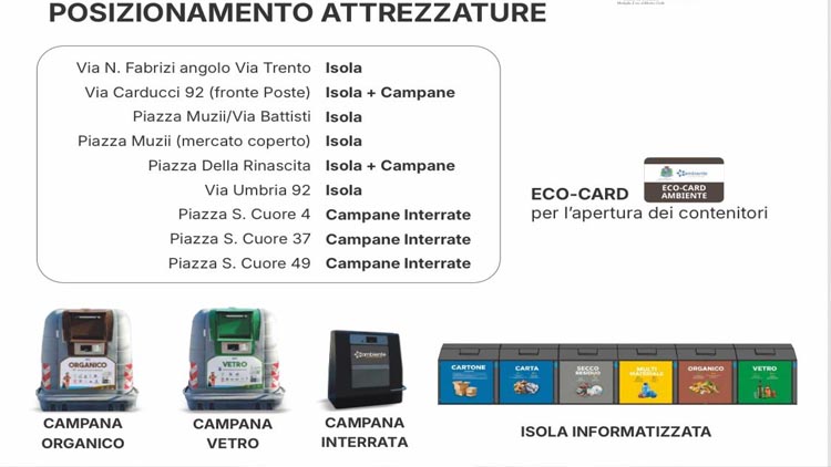 differenziata a Pescara centro